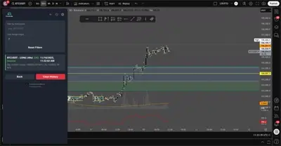 ChartBridge displaying the history of trades executed through the Chrome extension